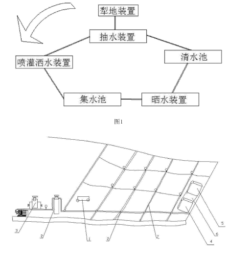 表層土壤修復(fù)設(shè)備