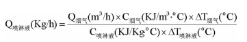 一級(jí)噴淋塔或二級(jí)調(diào)節(jié)式噴淋塔的淋液用量與煙氣量之間的關(guān)系