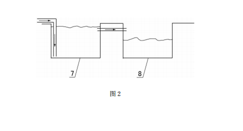 土壤淋洗泥漿的高效脫水系統(tǒng)的初級沉淀池和二級沉淀池的連接剖面示意圖